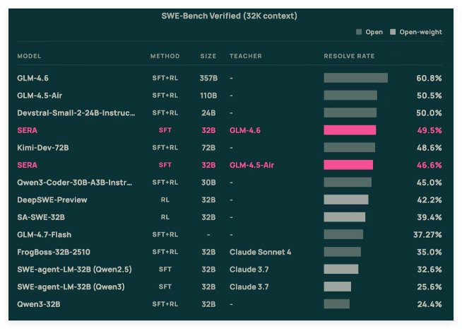 QQ20260128-144129.png QQ20260128-144129.png