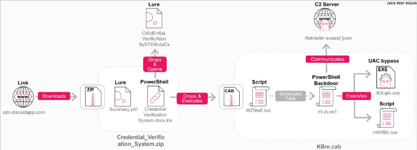 QQ20260126-112655.png QQ20260126-112655.png