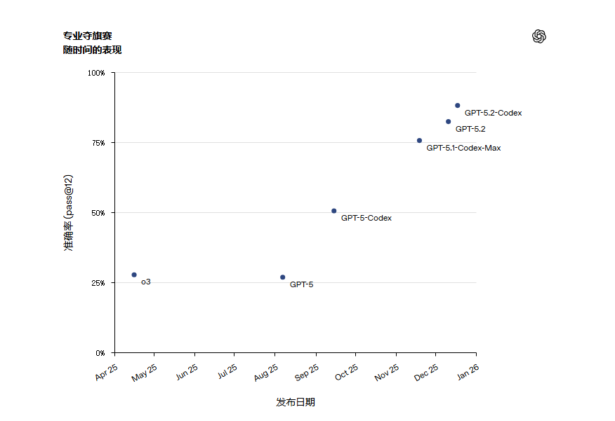 QQ20251219-090048.png QQ20251219-090048.png