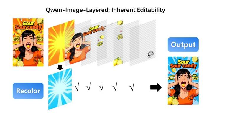 QQ20251222-155351.png QQ20251222-155351.png