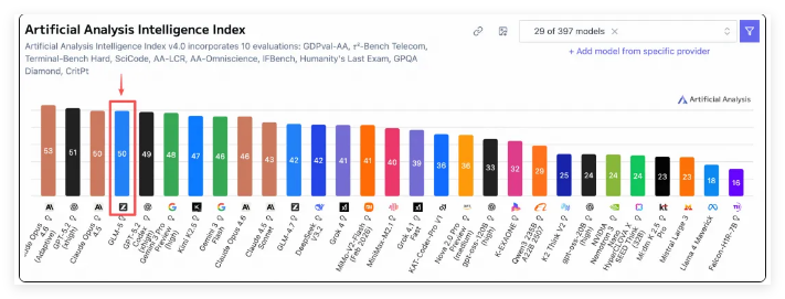 QQ20260212-085516.png QQ20260212-085516.png