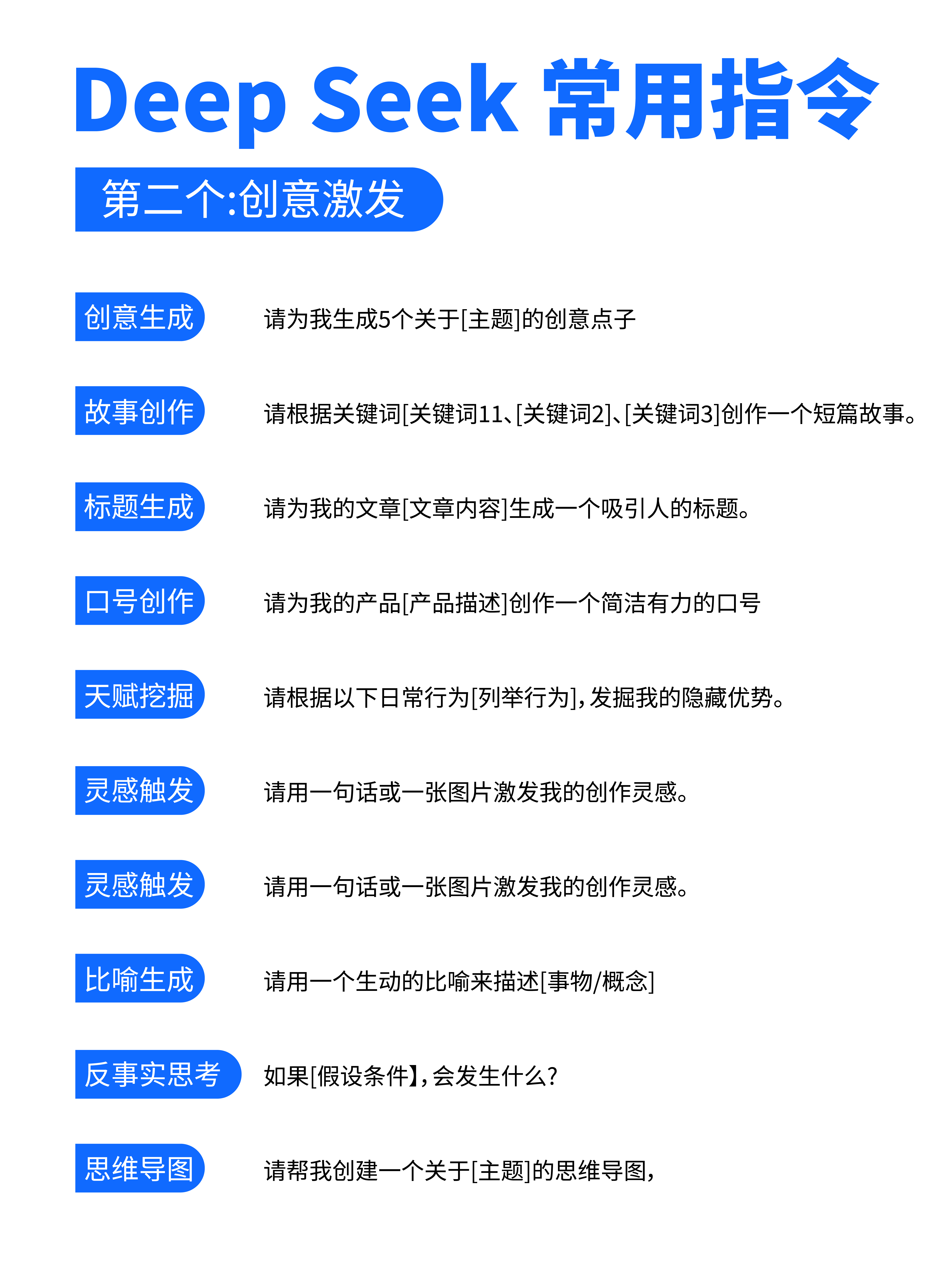 Deepseek神级指令大全!伙伴们快存下吧，真的很难找全了!