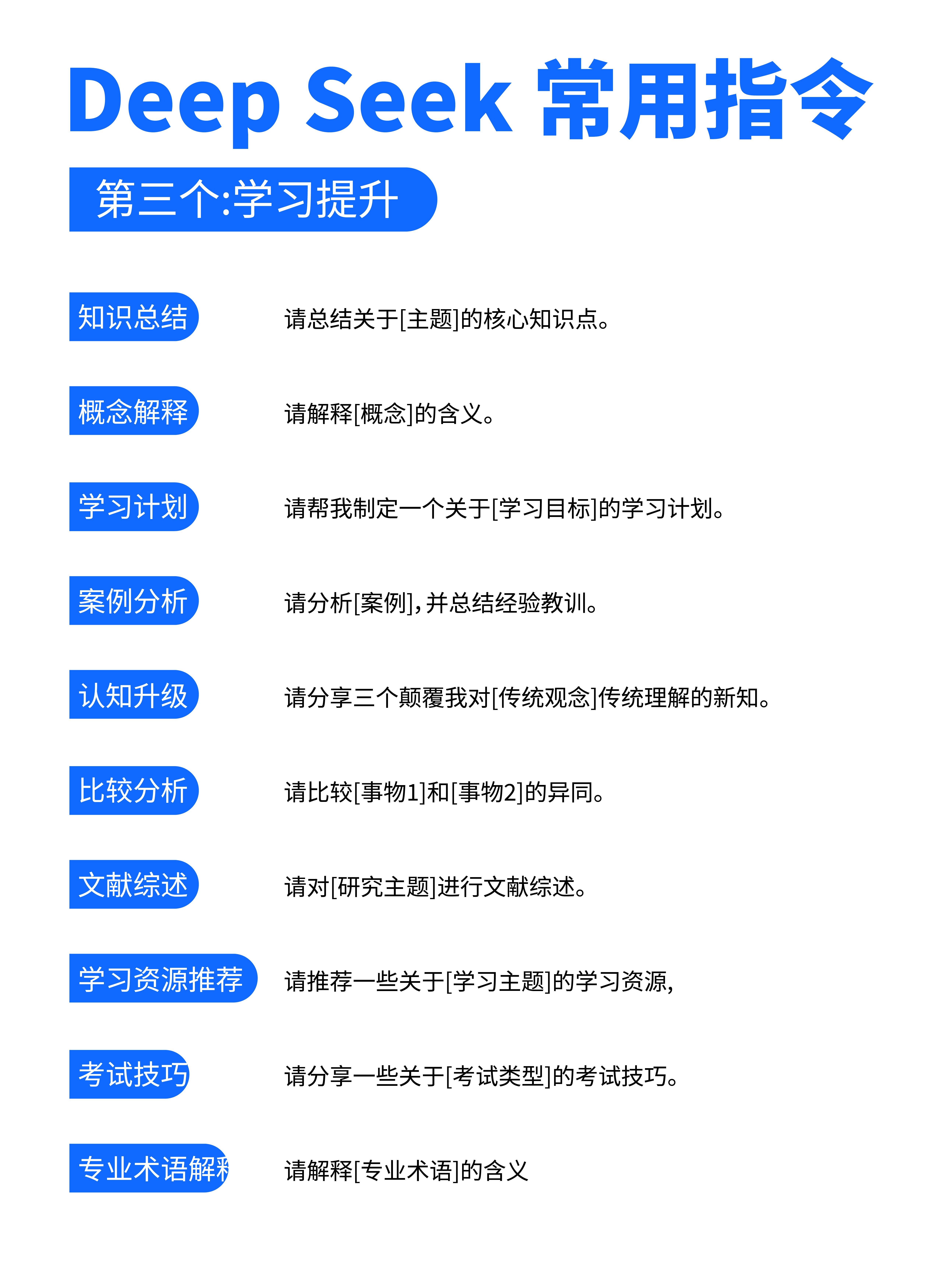 Deepseek神级指令大全!伙伴们快存下吧，真的很难找全了!