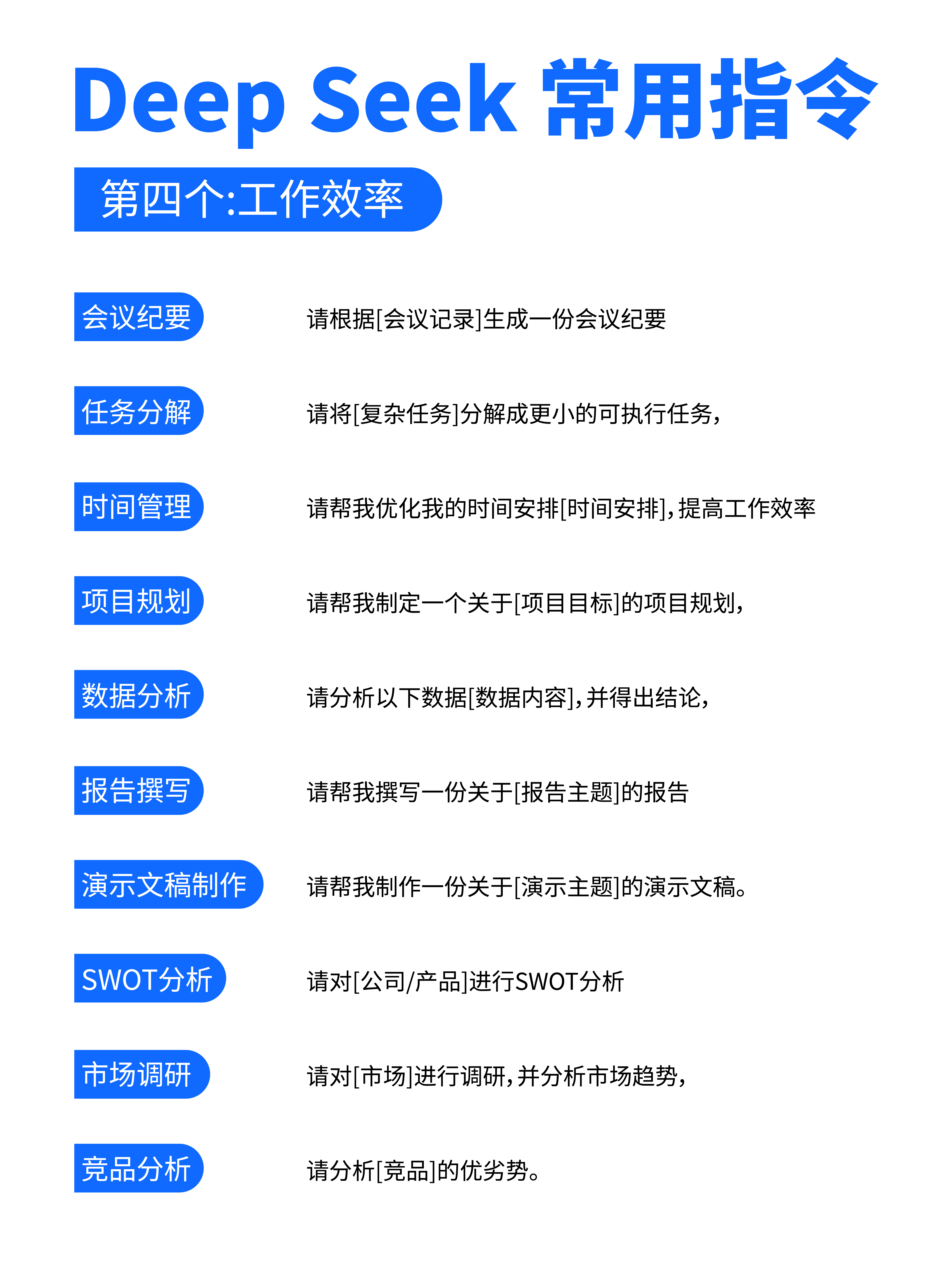 Deepseek神级指令大全!伙伴们快存下吧，真的很难找全了!