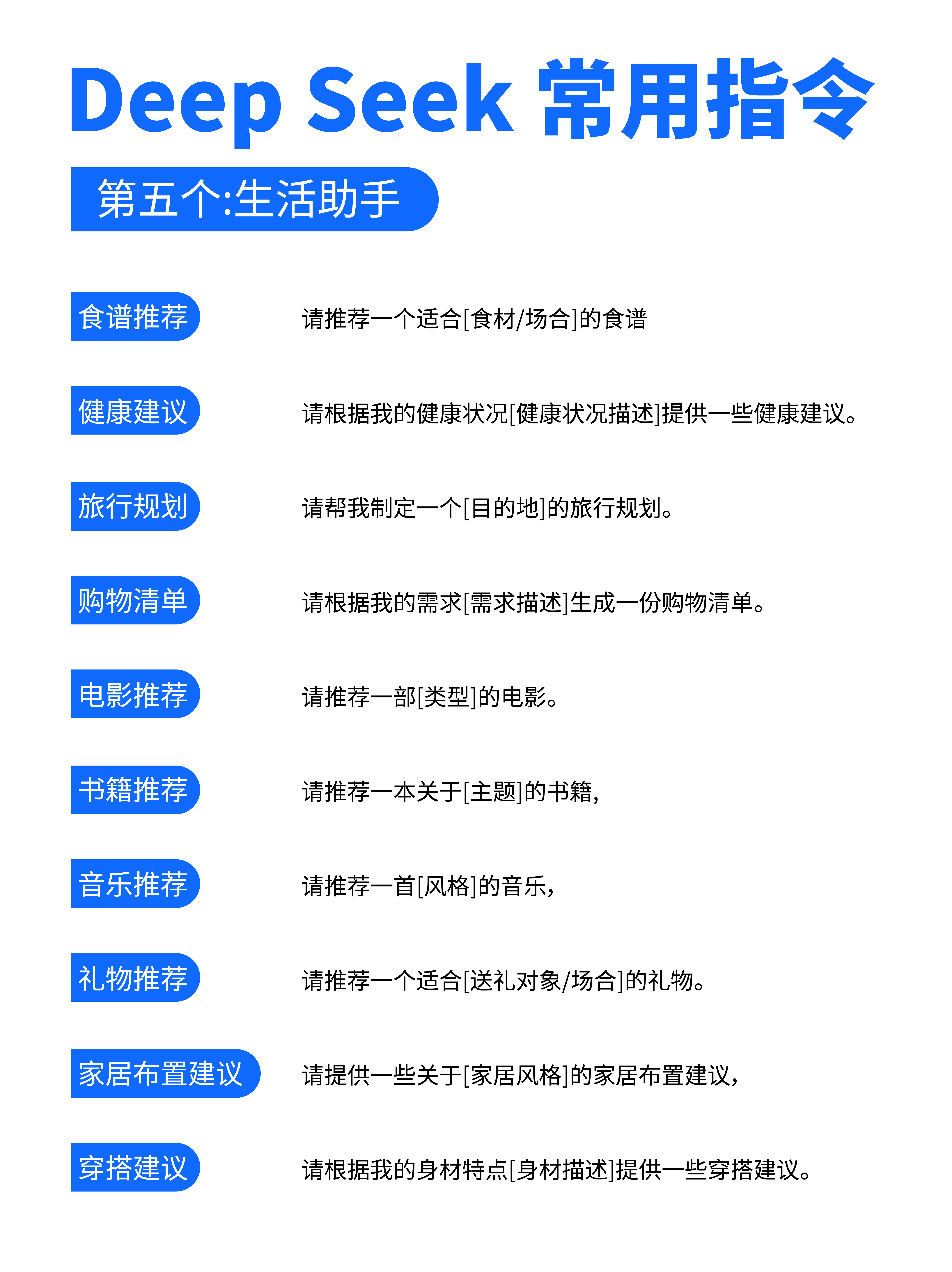 Deepseek神级指令大全!伙伴们快存下吧，真的很难找全了!