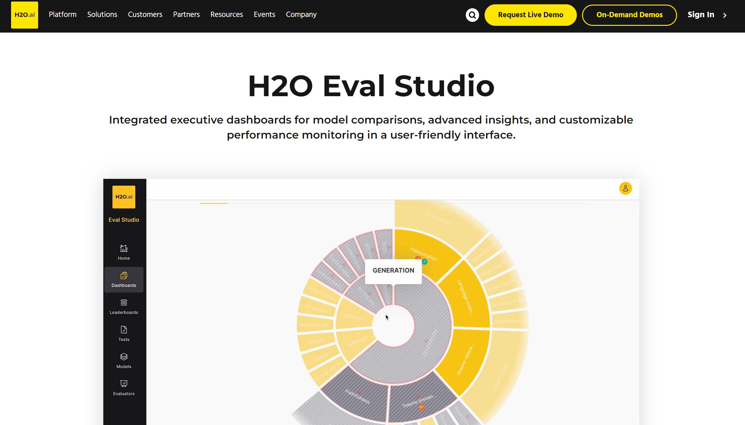 H2O Eval Studio