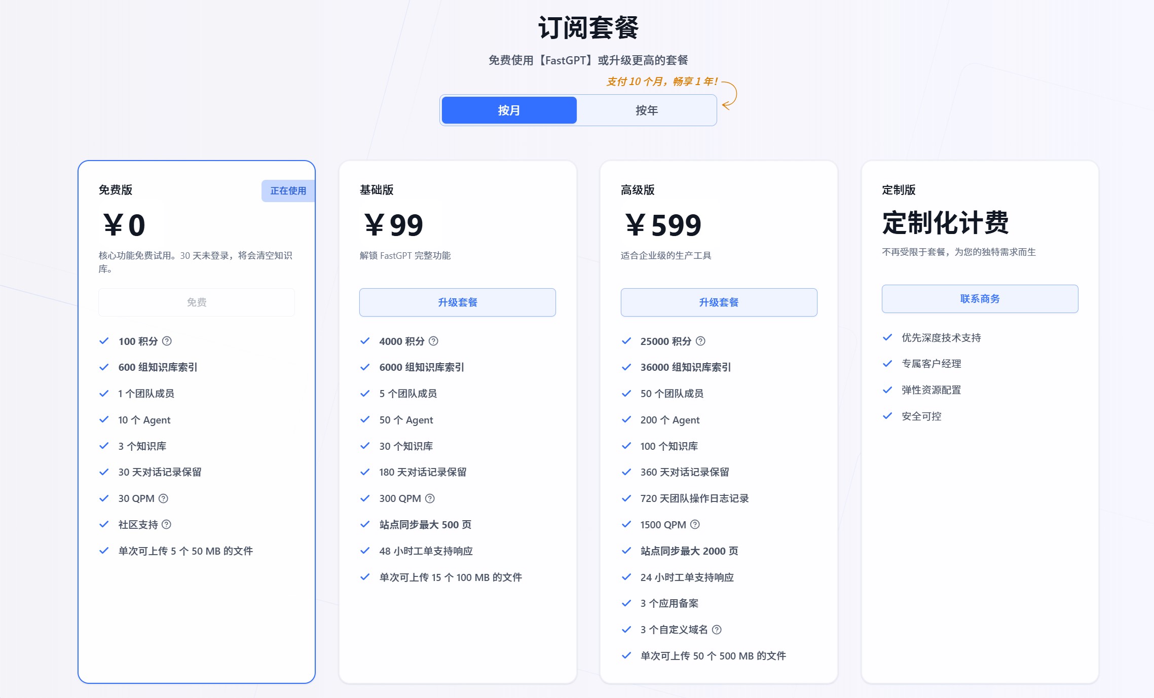 FastGPT 官方价格与付费方案页面，展示不同使用规模的套餐配置
