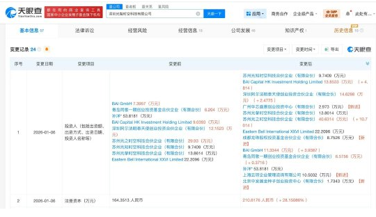 大厂联手布局 AGI 入口:蚂蚁集团、美团龙珠入股 AI 硬件公司“光智时空”