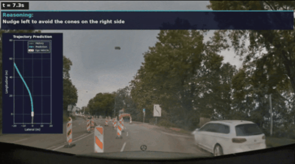 英伟达推出革命性 Alpamayo 平台！自动驾驶新时代来临