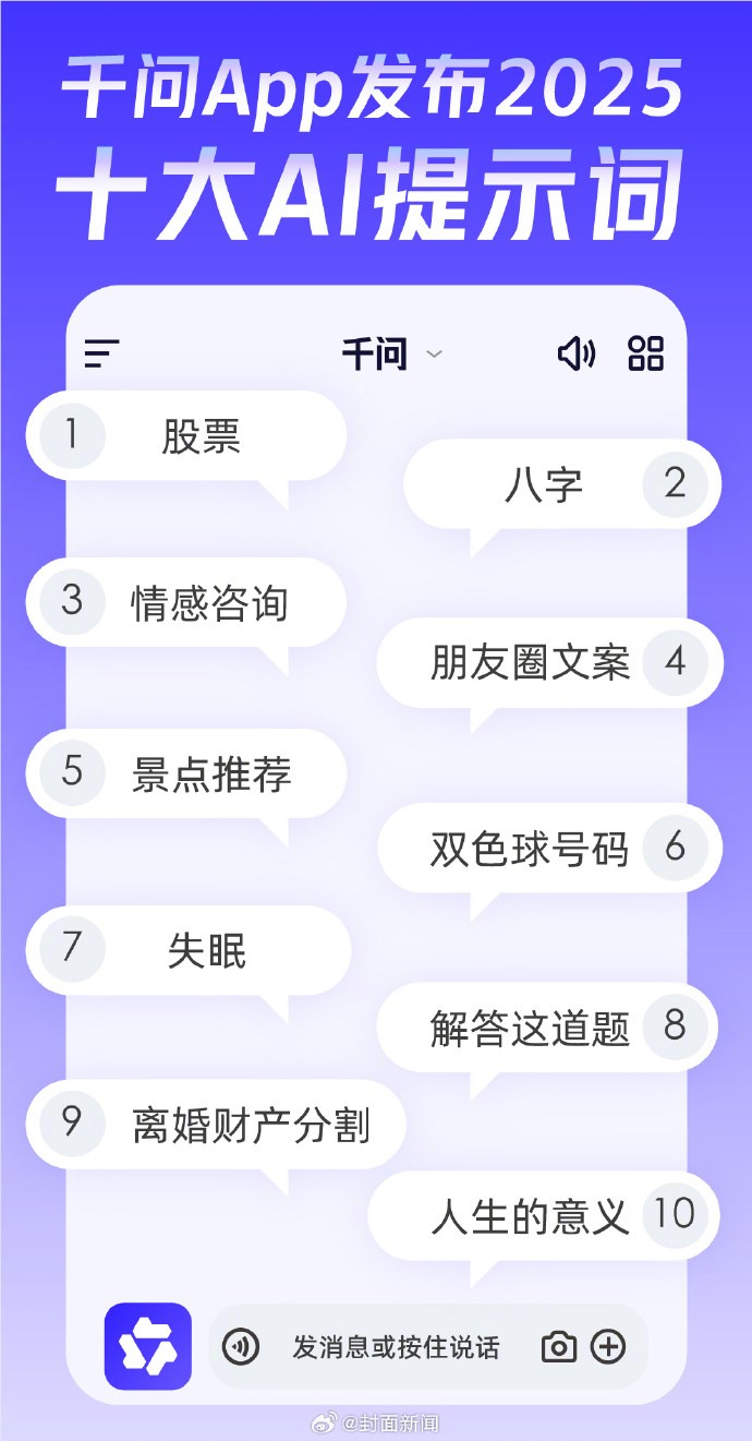 “股票“登顶千问App十大AI提示词榜首:AI成全民“理财顾问“