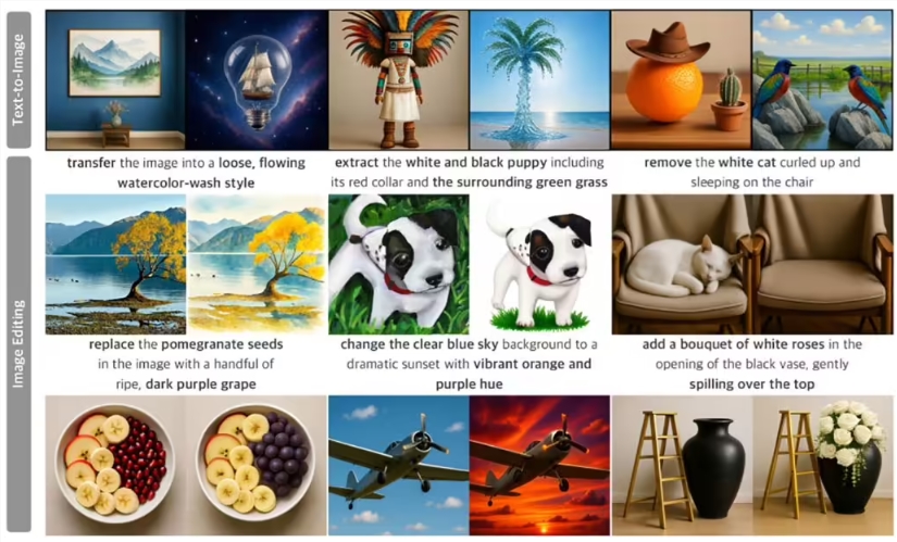 苹果发布全新多模态 AI 模型 UniGen 1.5，实现图像理解、生成与编辑三合一