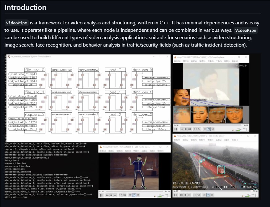 几分钟拼出视频AI应用！开源框架VideoPipe让CV落地如搭积木般简单