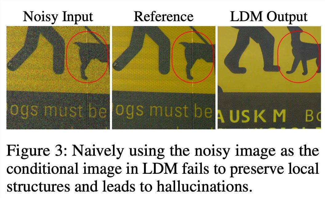​苹果携手普渡大学研发 DarkDiff 技术:即使在极暗环境下也能拍出“夜视仪”级大片