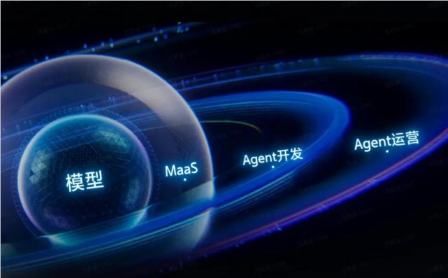 ​豆包大模型日均使用量破 50 万亿，火山引擎发布两大新品引领AI原生架构升级