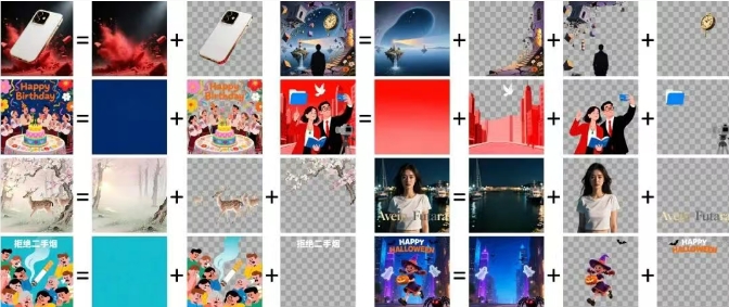 通义千问推出 Qwen-Image-Layered 模型，实现图片 “分层编辑” 突破