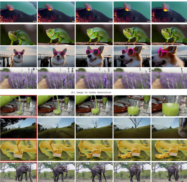 苹果推出 STARFlow-V 视频模型，独家采用“归一化流”，实现长达30秒的画面稳定