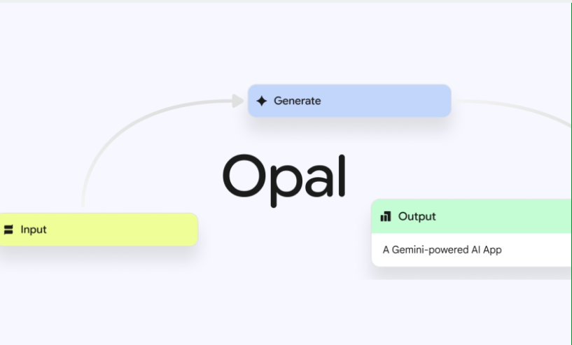 AI 开发新范式:谷歌发布 Gems 可视化编辑器，文字一秒变 App