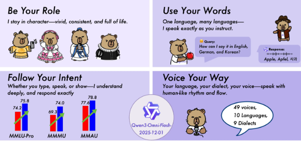 ​阿里通义推出Qwen3-Omni-Flash-2025-12-01