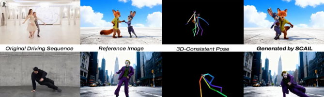 ​智谱多模态开源周圆满落幕：四项视频生成核心技术全面开放