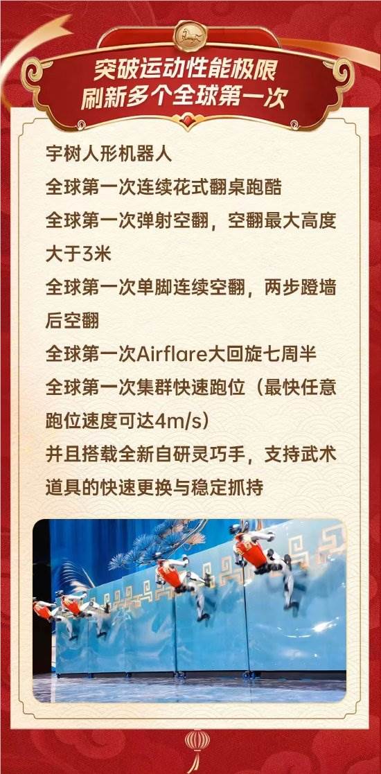 宇树机器人在春晚展示全球首创特技，空翻高度超 3 米