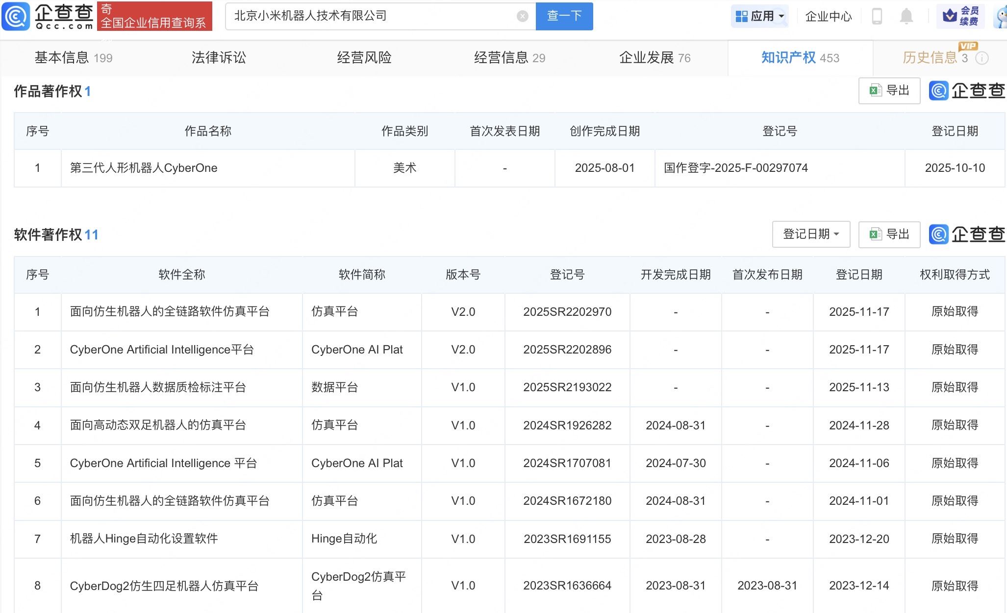 小米三代人形机器人已登记著作权