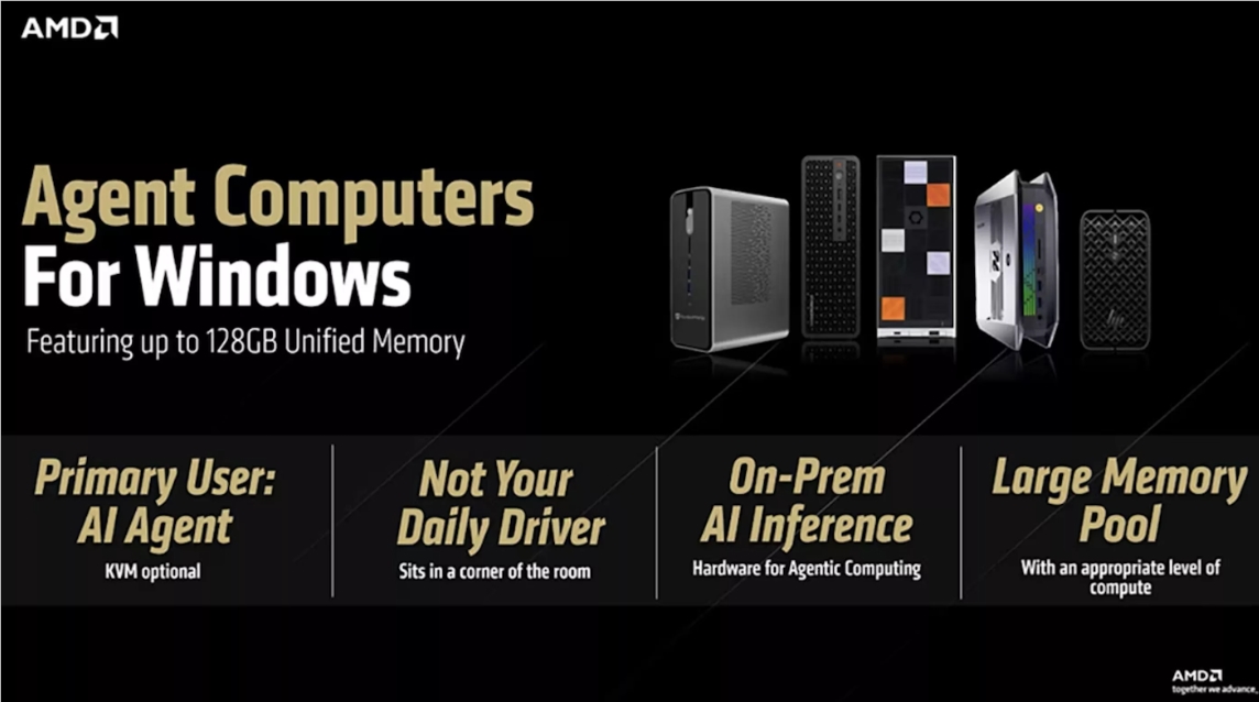 ​让 AI 跑在自家电脑上：AMD 发布 RyzenClaw 与 RadeonClaw 参考方案